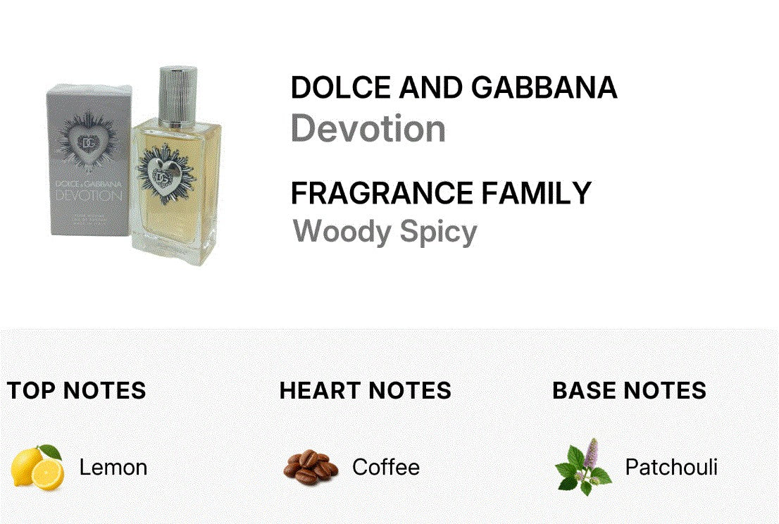 Dolce & Gabbana Devotion Pour Homme Eau de Parfum 3.3 oz.